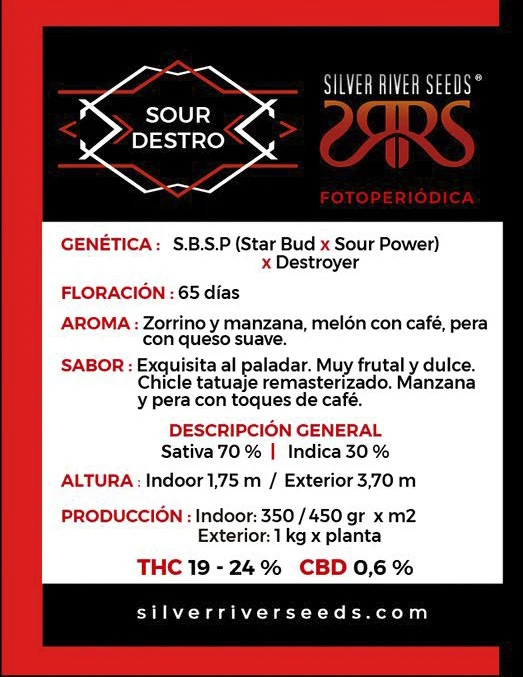 Silver River – Sour Destro - Imagen 2